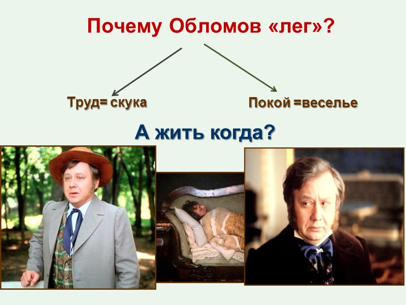 Почему Обломов «лег»? Труд= скука Покой =веселье А жить когда?